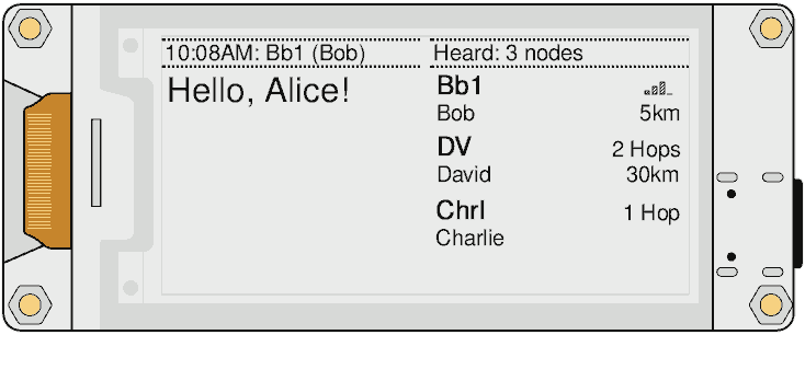 animation of changing tiles in inkhud using the menu
